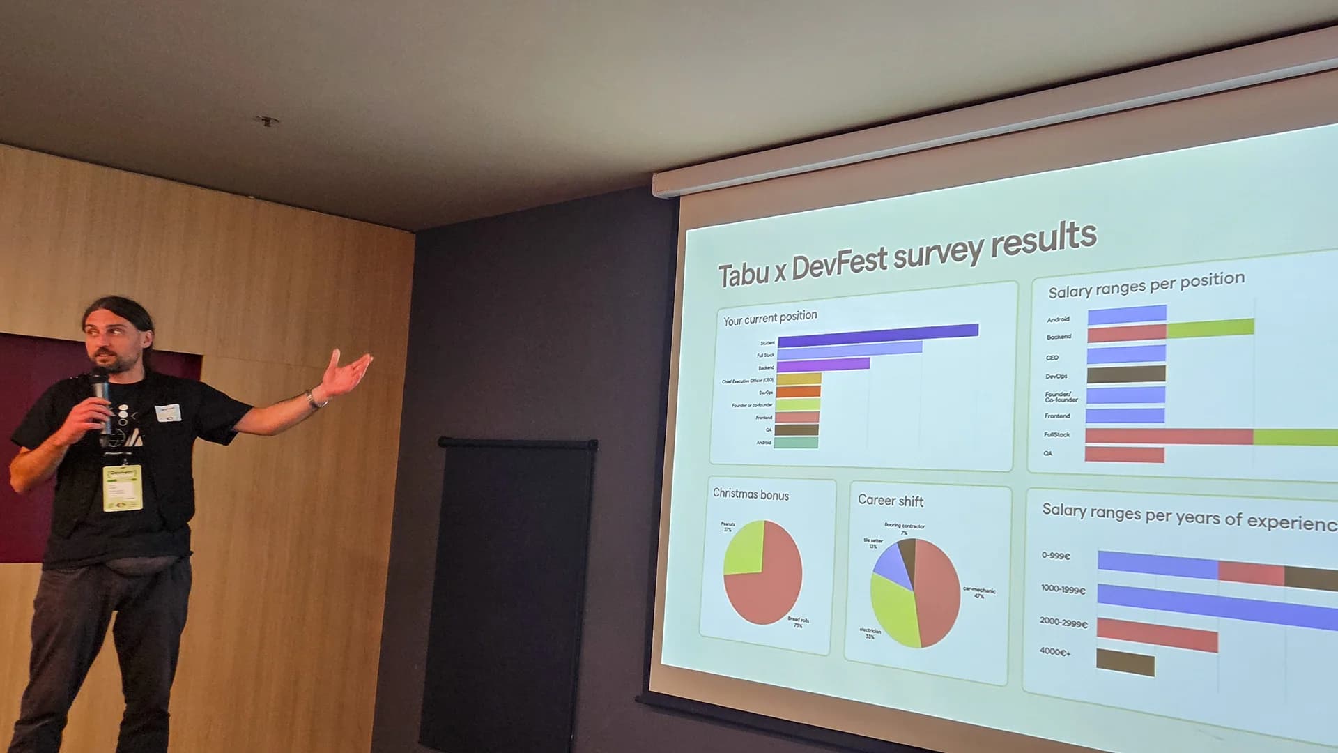 DevFest 2025 gallery image 13